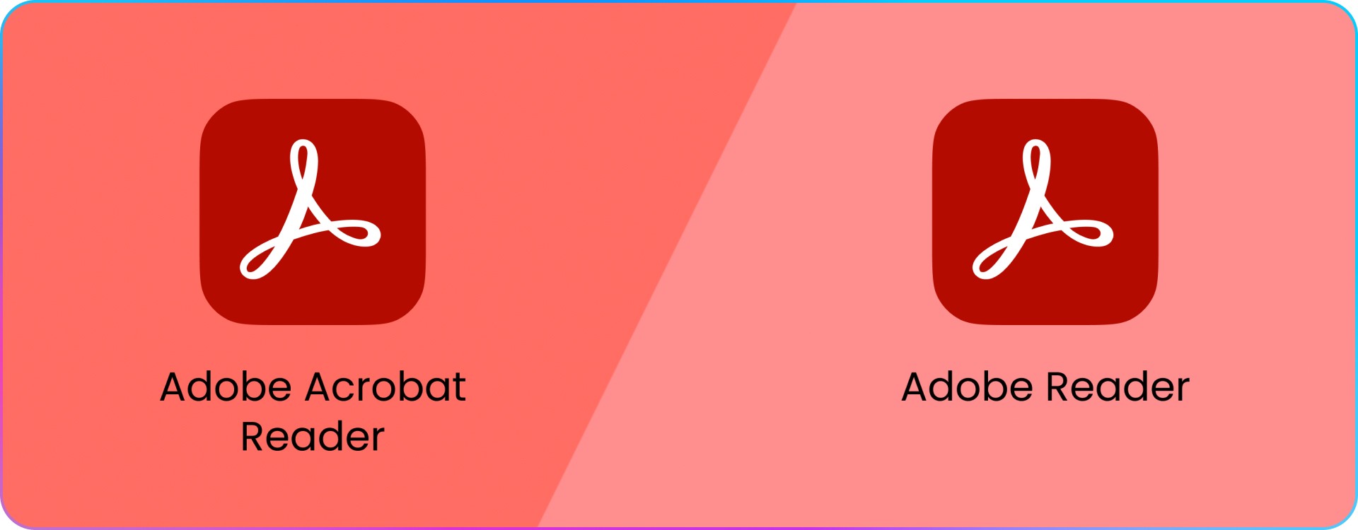 Czym się różni Adobe Acrobat Reader od Adobe Reader?